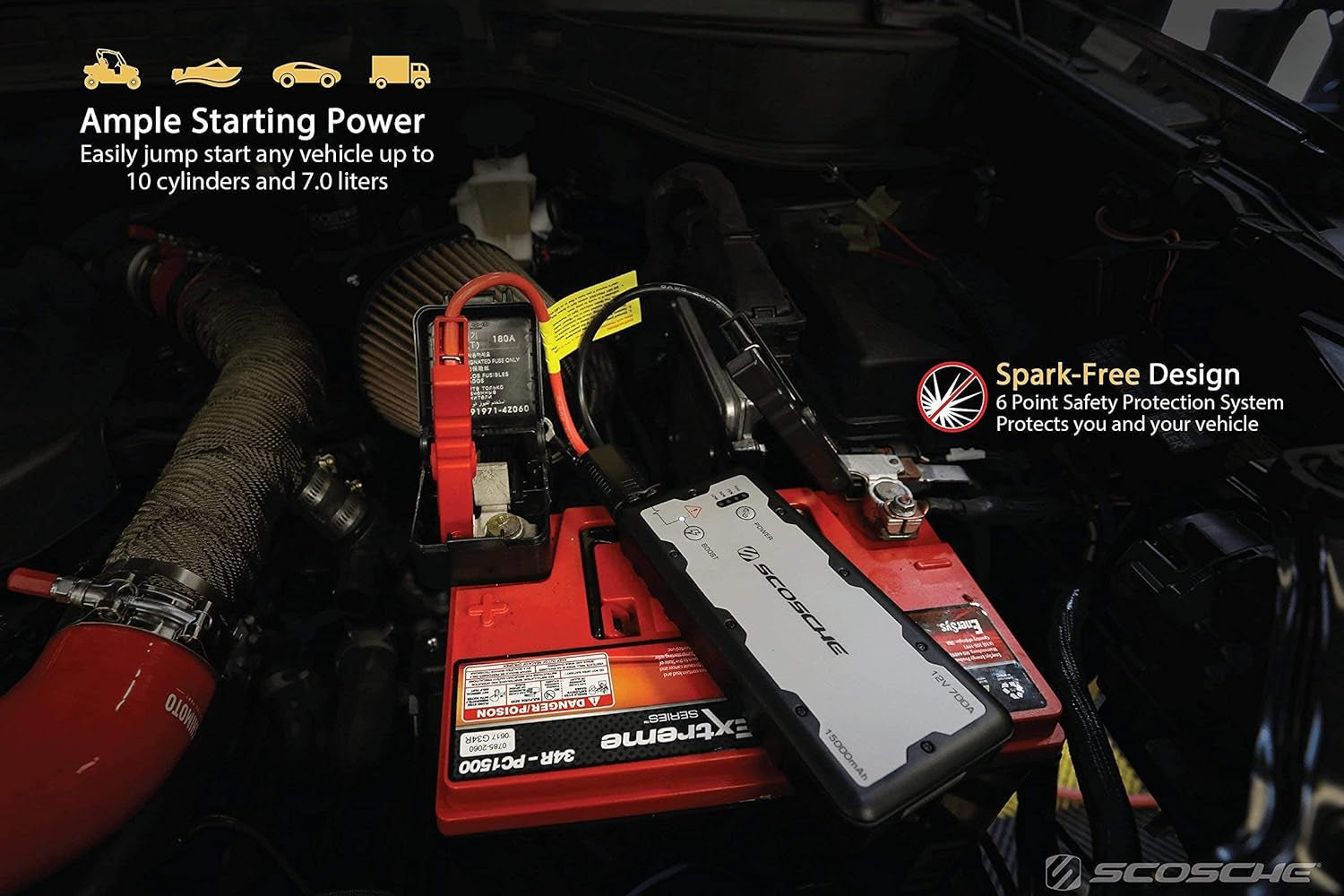 "Powerup 700 Portable Car Jump Starter - Never Get Stranded Again!"