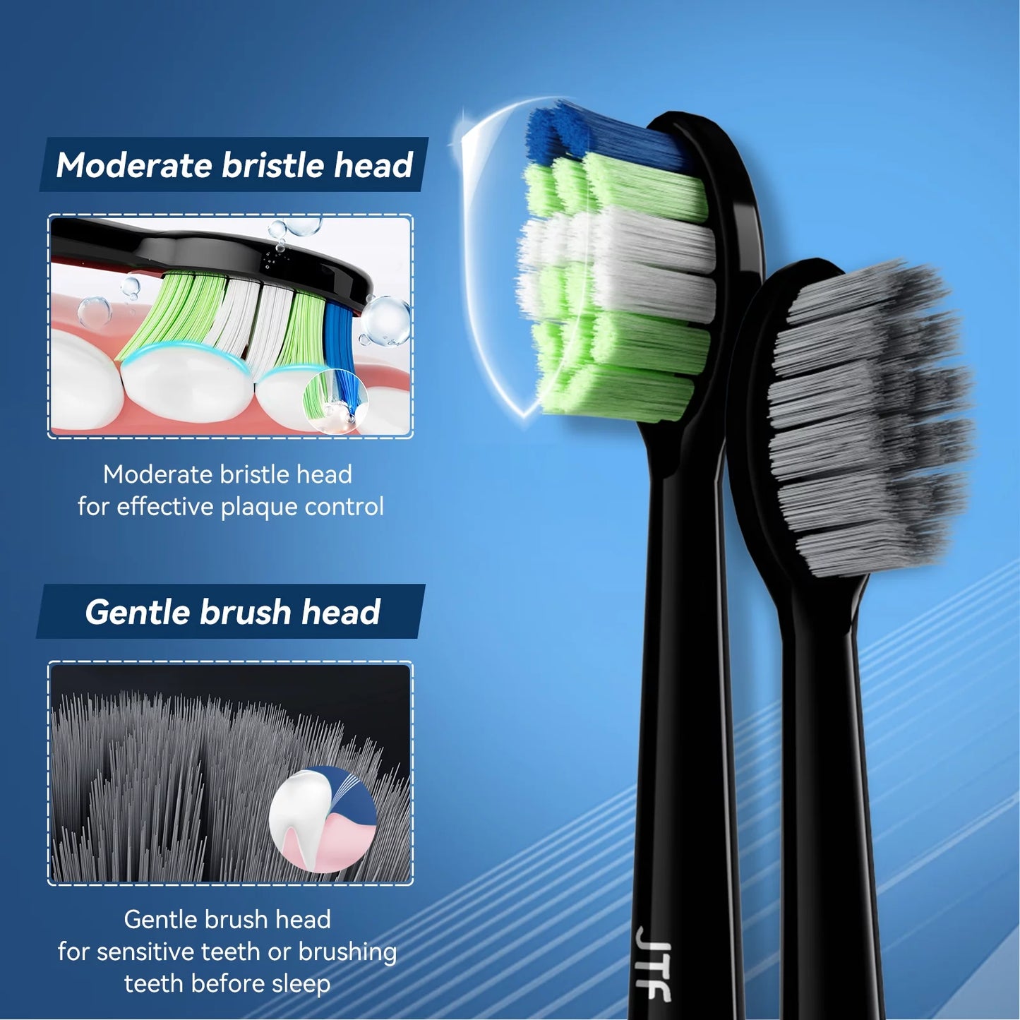 Sonic Electric Toothbrush for Adults with Travel Case, 5 Modes and 6 Brush Heads, Black