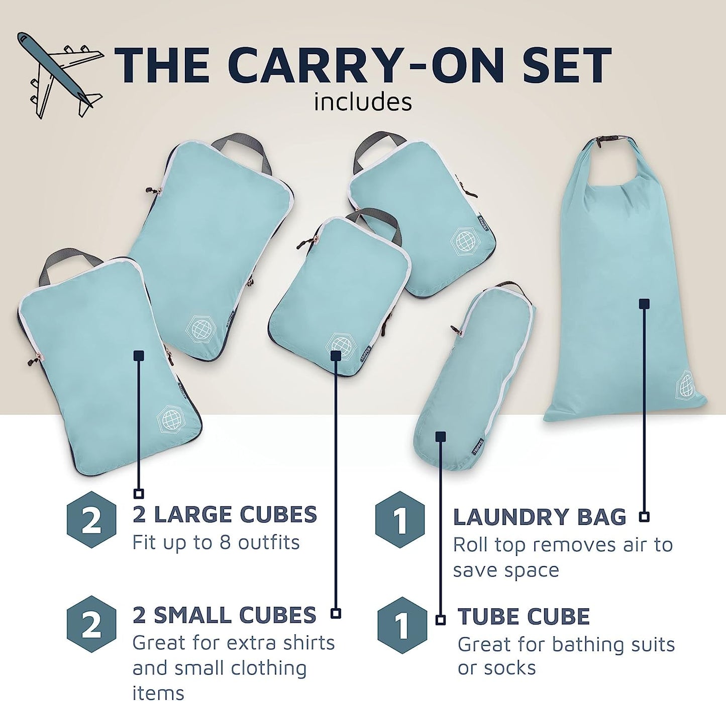 "Dusty Teal and White Compression Packing Cubes Set - 6Piece Travel Organizer for Luggage and Backpack"