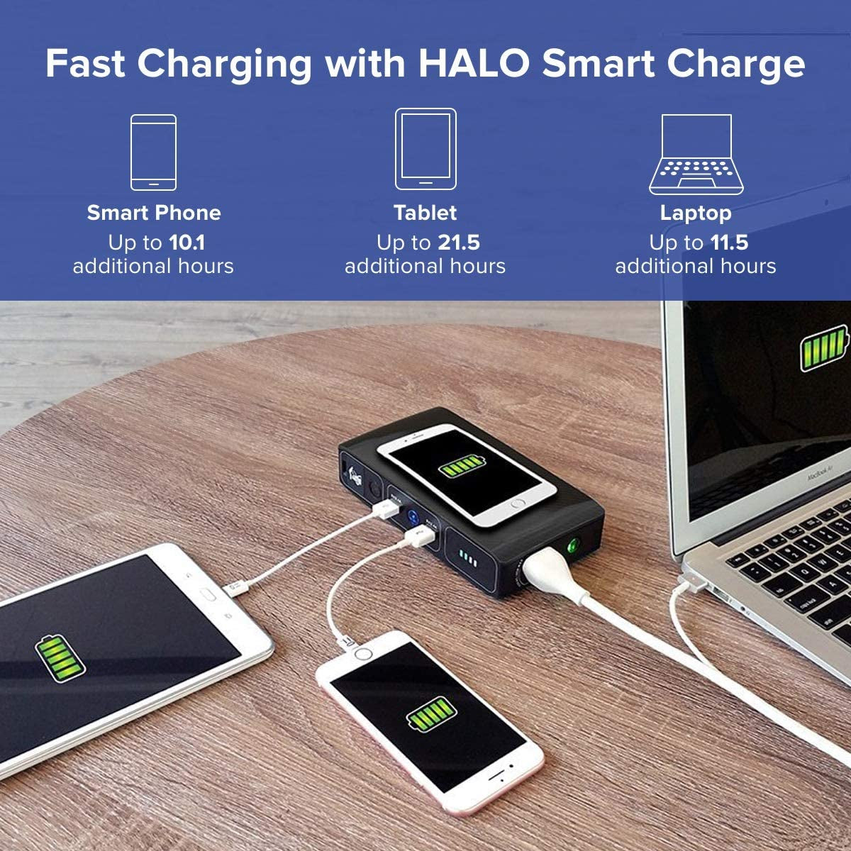 "Ultimate Power on the Go: Bolt Wireless Laptop Power Bank - Portable Charger with AC Outlet and Car Jump Starter"