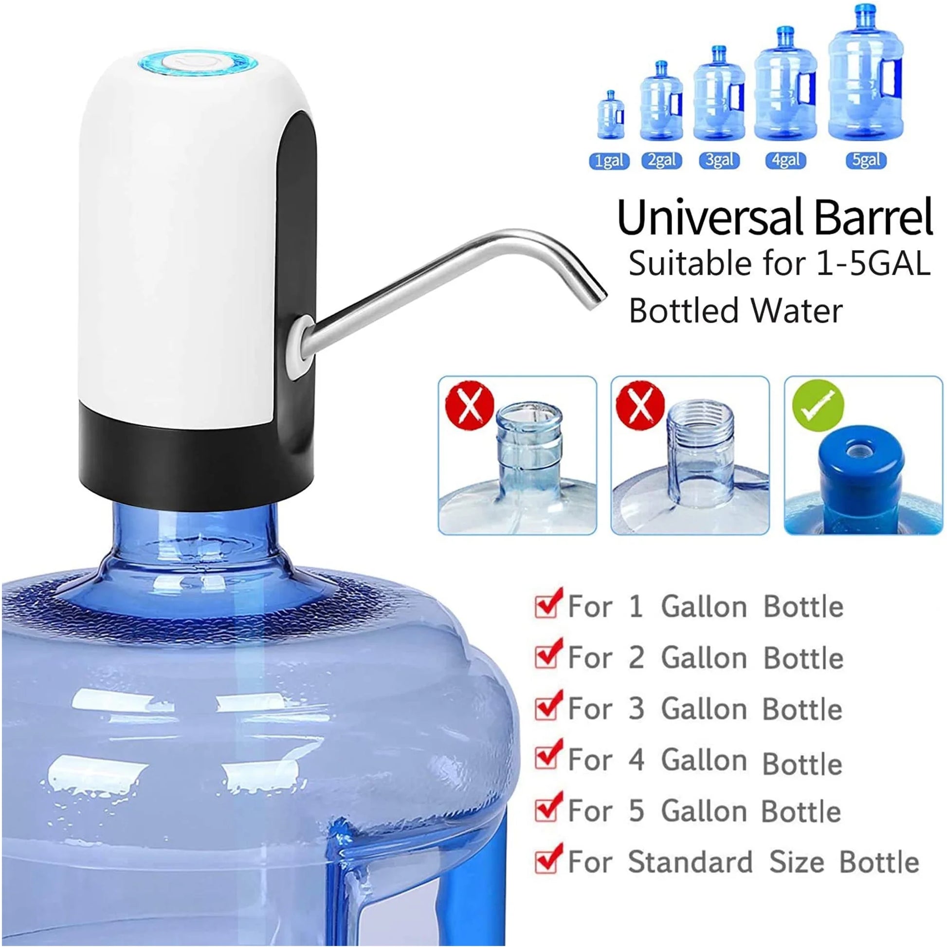 Electric Water Bottle Pump for 5 Gallon Water Bottles - USB Charging, Automatic Dispenser, Portable and Switchable - White