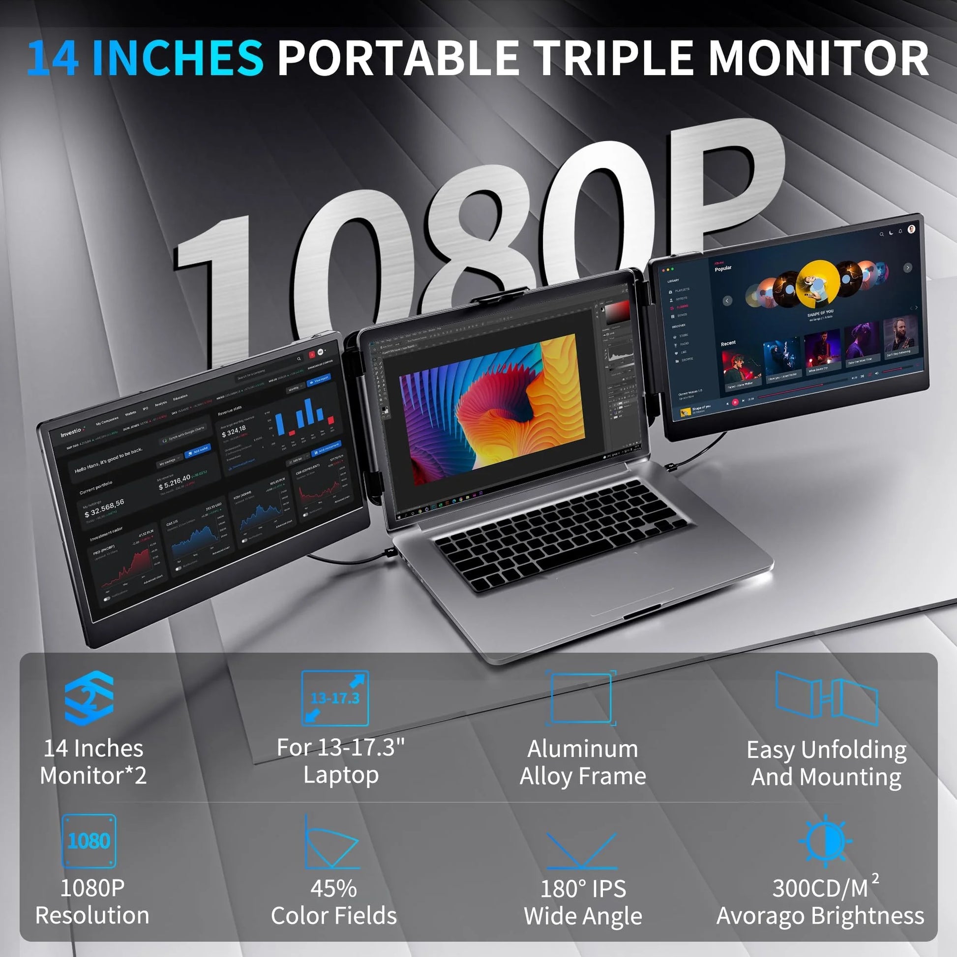 "Triple Screen Portable Laptop Monitor - 14" FHD 1080P, HDMI/USB/Type-C, Windows & Mac Compatible, Ideal for Travel, Gaming, Work"