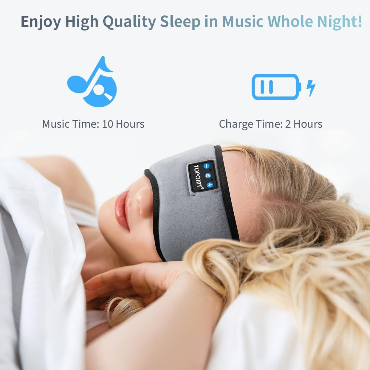 Wireless Sleep Mask Headphones with White Noise and Light Blocking - Timer, 14-Hour Battery Life - Perfect for Sleep, Travel, Meditation, and Nap