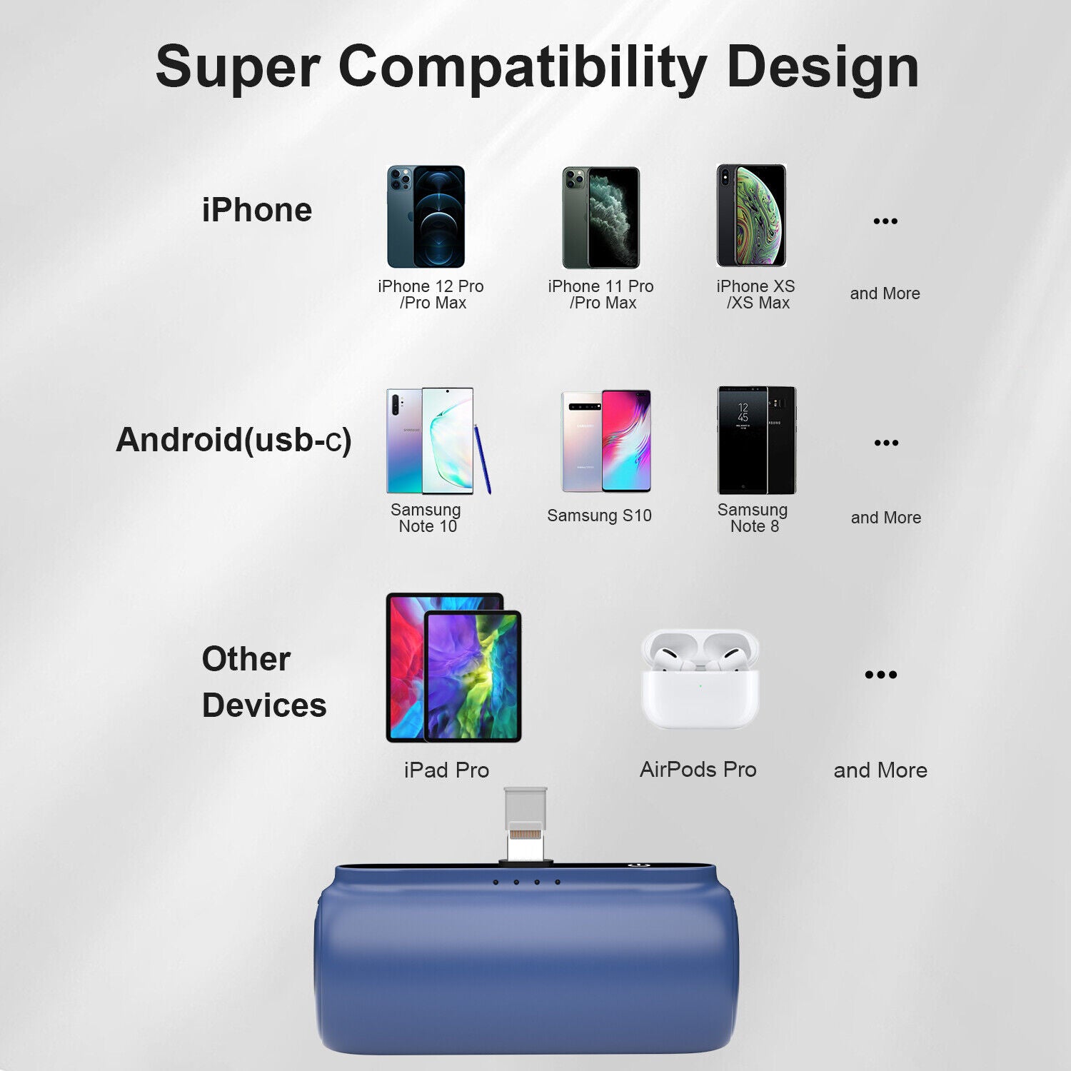 Portable Mini Power Bank Charger for iPhone and Type C Phones - Instant Charging Technology